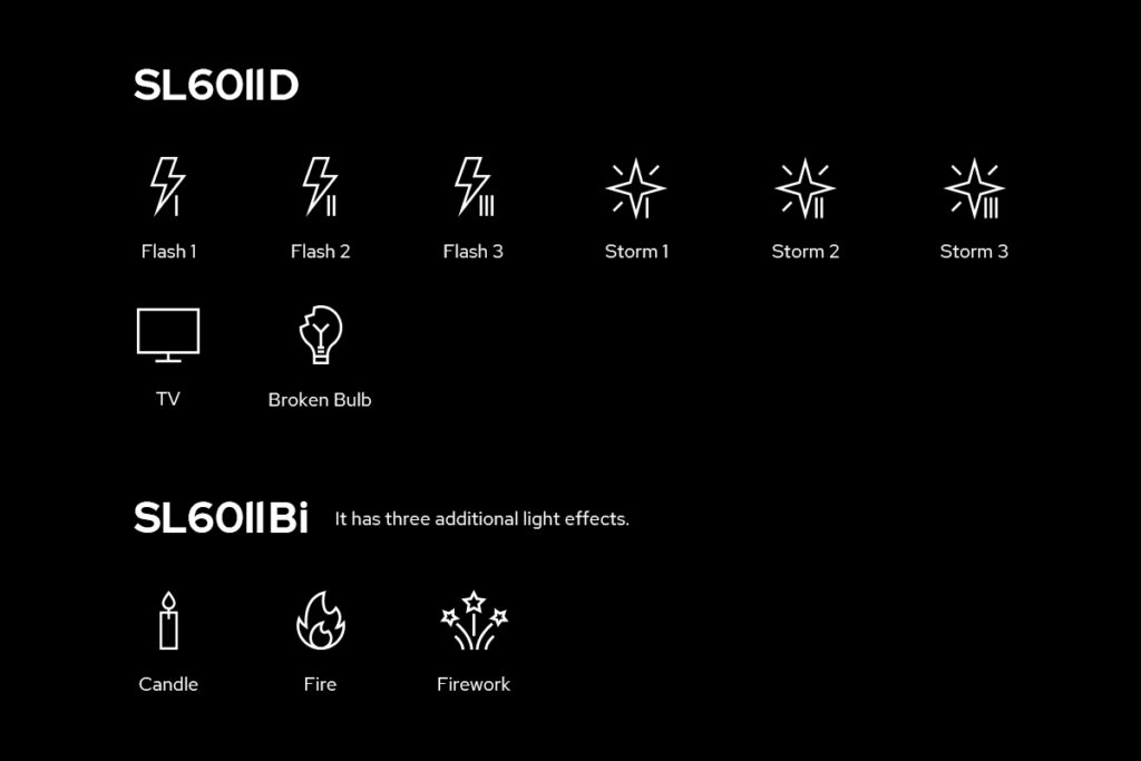 Godox SL60ii Bi FX